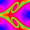chaotic scattering